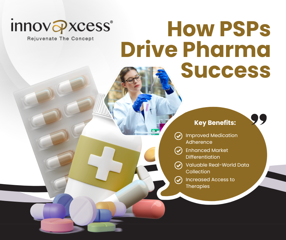 Driving Value and Innovation For Pharmaceutical Companies with Patient Support Programs Driving Value and Innovation For Pharmaceutical Companies with Patient Support Programs